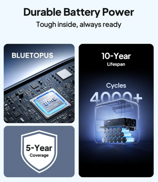 Зарядна станція BLUETTI Elite 100 V2 (1800 Вт / 1024 Вт-год) фото