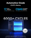 Зарядна станція Bluetti Elite 200 V2 / 2600 Вт / 2073.6 Вт&sdot;год / LiFePO4 BL2600W фото 6