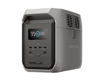 Зарядна станція EcoFlow DELTA 3 1500 фото